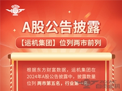 【喜讯】A股公告披露！运机集团位列两市前列
